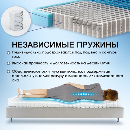 Матрас Комфорт "ЭкоЛогичный" Каскад 900*2000